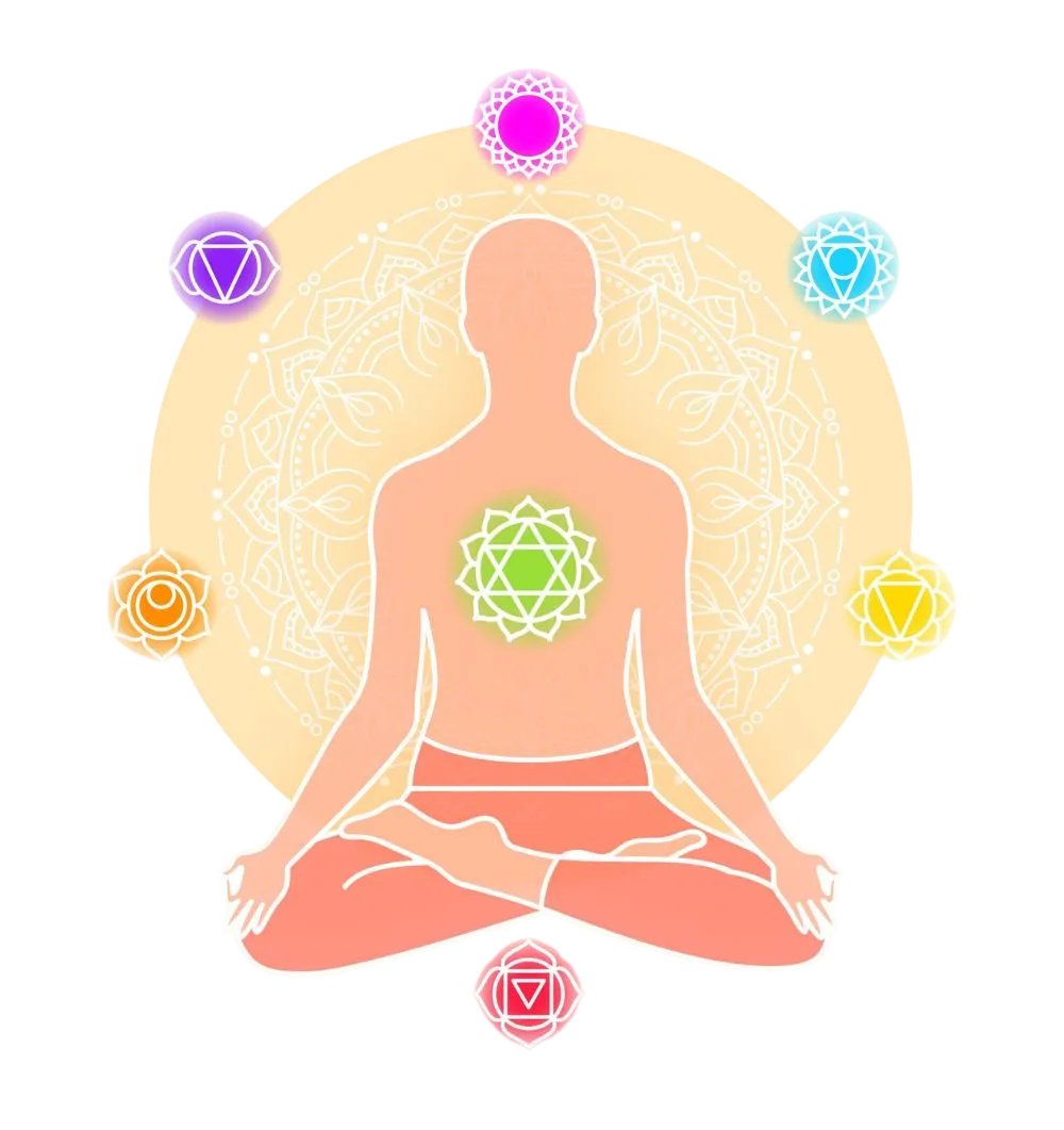 Best Reiki Healer in India